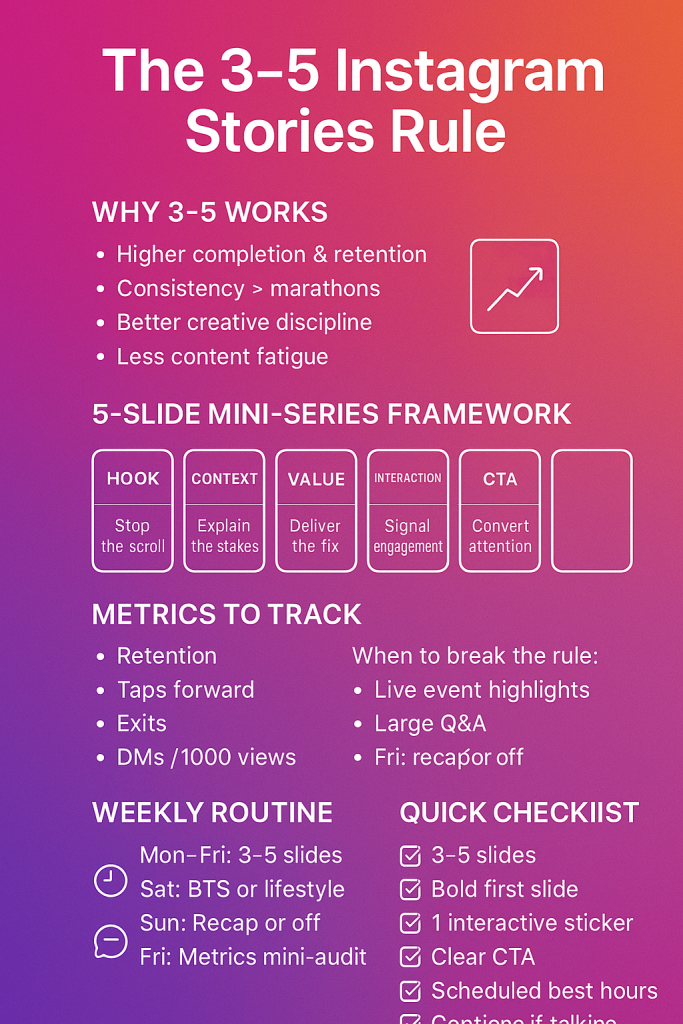 How Many Instagram Stories Should You Post Per Day?